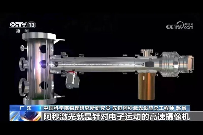 Progetto avanzato Attosecond Laser Facility adotta il processo di costruzione innovativo GFRP