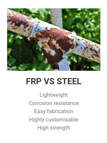 FRP vs. acciaio: perché sempre più industrie si rivolgono ai materiali FRP